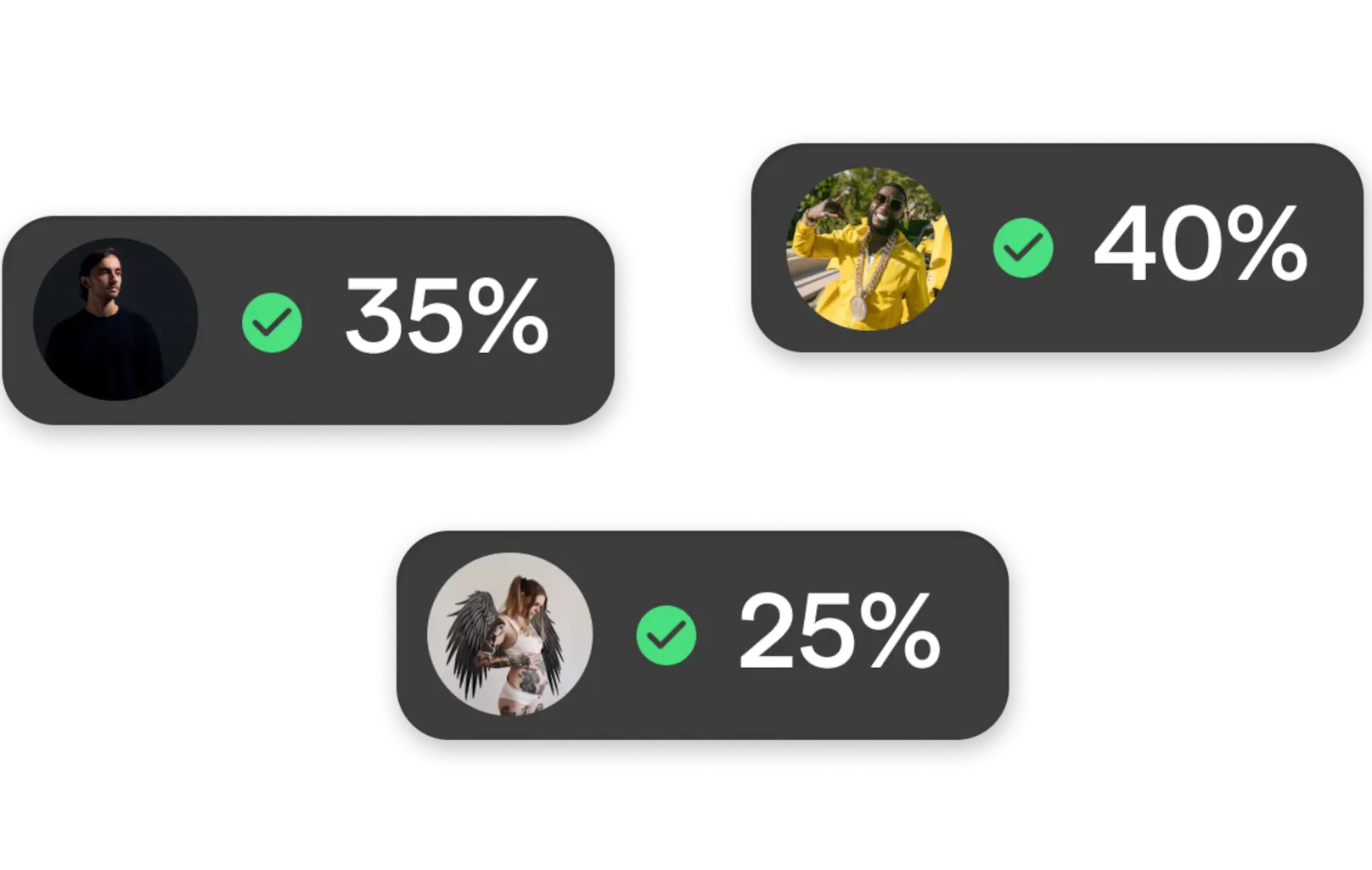 Royalty splits